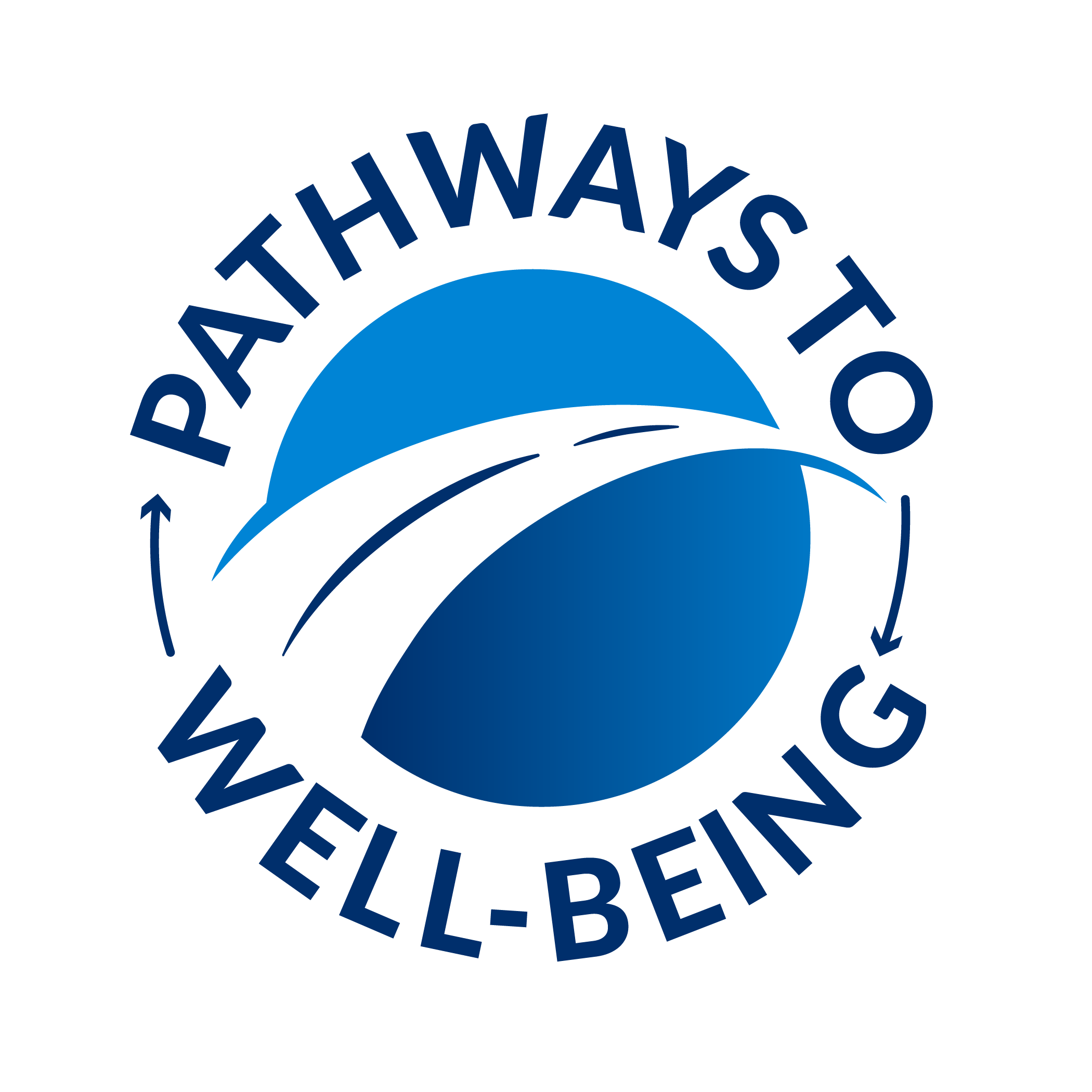 SPX Pathways to Well-Being Logo